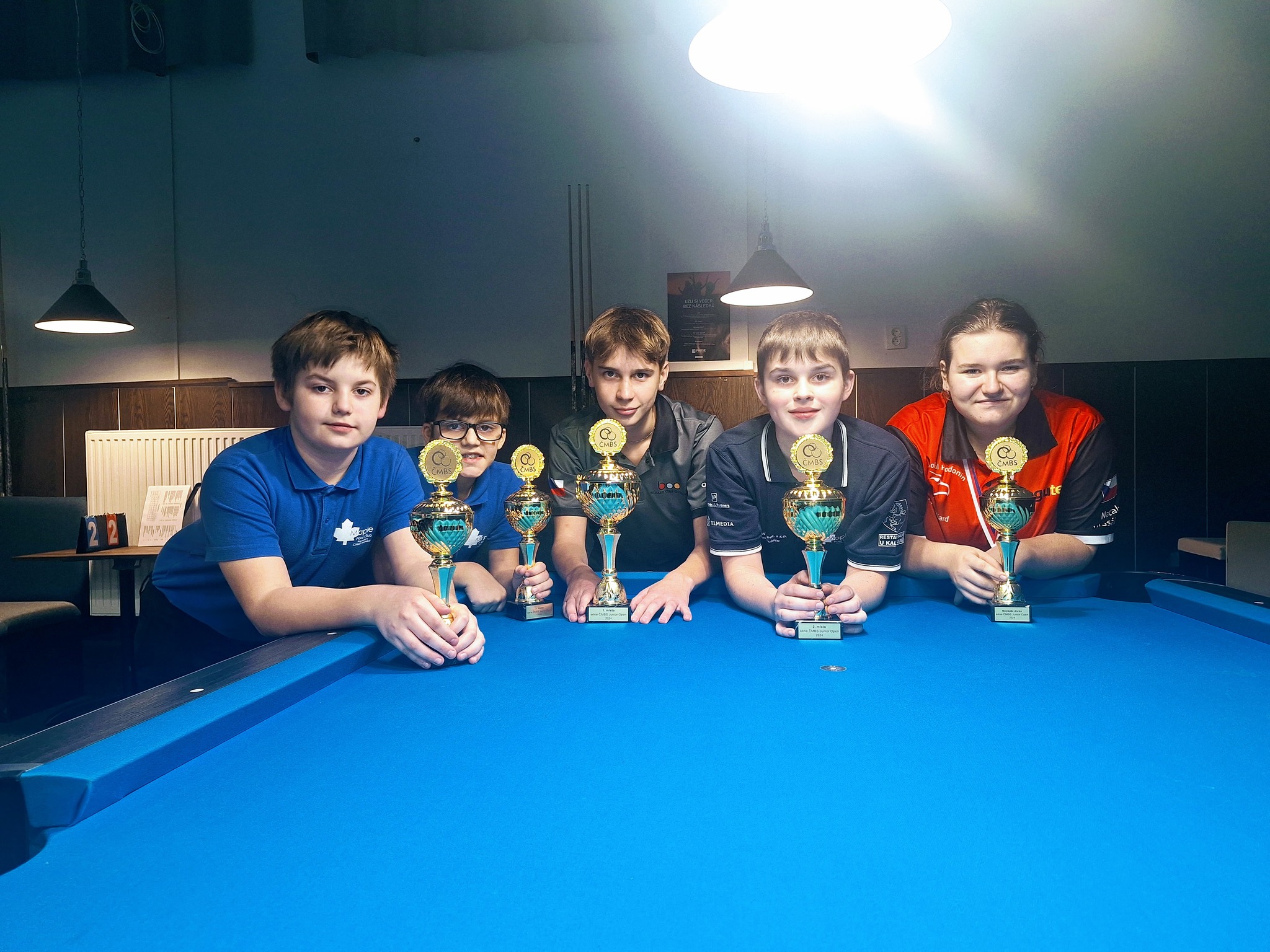 Junior Open je dohrán